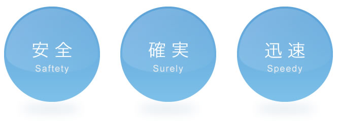 安全・確実・迅速