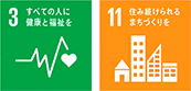 SDGsアイコン