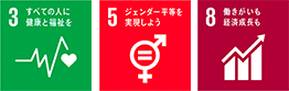 世界を変えるための17の目標