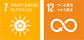 世界を変えるための17の目標